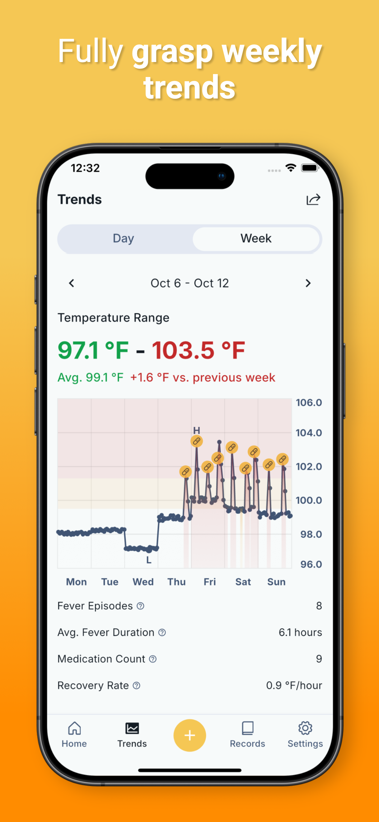 TempDiary Screenshot 4
